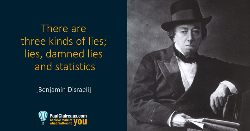 Disraeli 3 kinds of lies