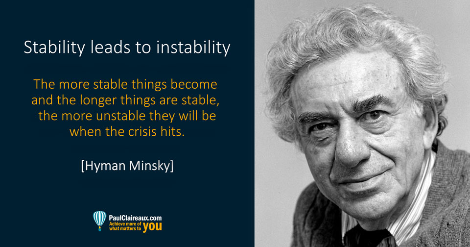 Minsky. Stability to Instability. Paul Claireaux