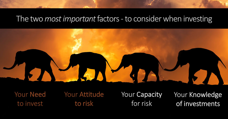 Two most important factors for investing. Paul Claireaux