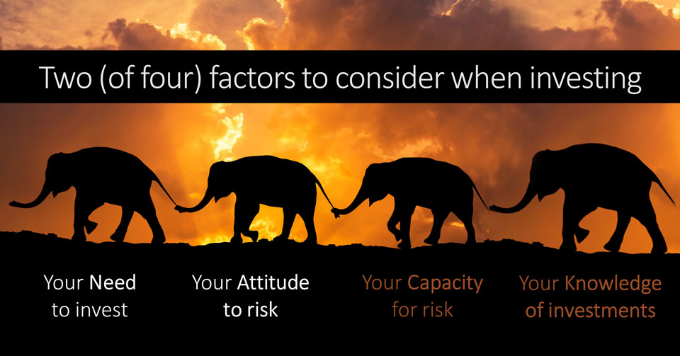 The first two factors to consider when investing. Paul Claireaux