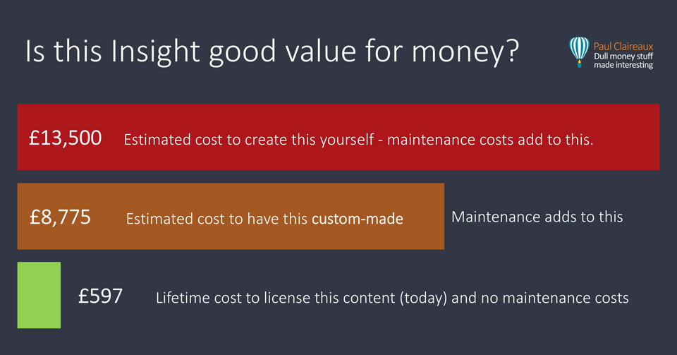 Unique Insight. Cost Comparisons. Paul Claireaux.