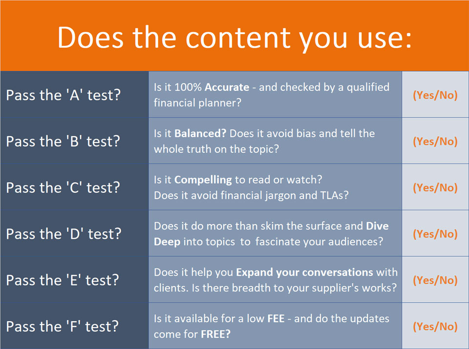 Six A to F Tests. Paul Claireaux
