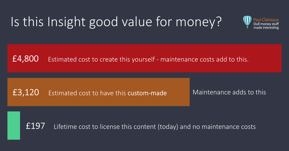 Who minds a crash. Cost Comparison. Paul Claireaux